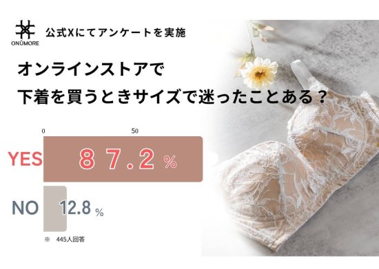 オンライン購入の「サイズ選びの不安」に寄り添う、お家フィッティングのご案内【2025/7/24 PR TIMES掲載】